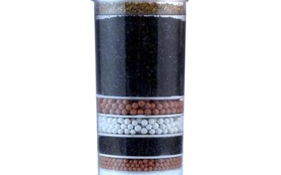 Replacement 7 Stage Water Filter Cartridges